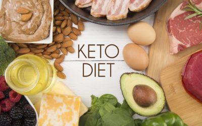 The Ketogenic Diet for Dogs